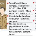ASN Pemprov Jateng Diliburkan 14 Hari