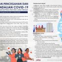 PANDUAN PENCEGAHAN COVID-19 DI LINGKUNGAN BAPPEDA JATENG