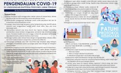 PANDUAN PENCEGAHAN COVID-19 DI LINGKUNGAN BAPPEDA JATENG