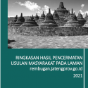 Hasil Pencermatan Usulan Masyarakat Pada Laman rembugan.jatengprov.go.id