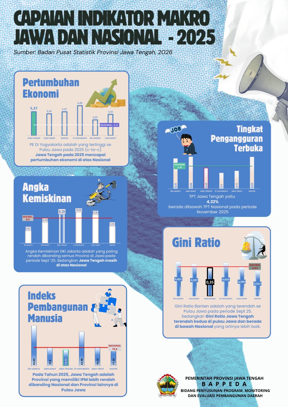 WhatsApp Image 2026-02-12 at 15.39.51 (1)